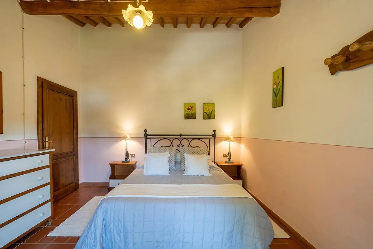 Montelopio By Posarellivillas Monte Lopio Country house
