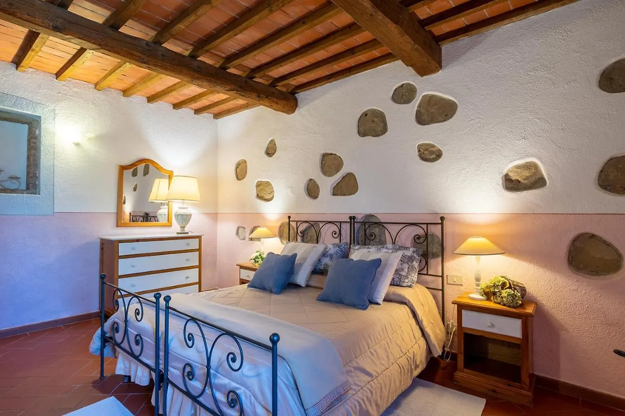 Country house Montelopio By Posarellivillas Monte Lopio