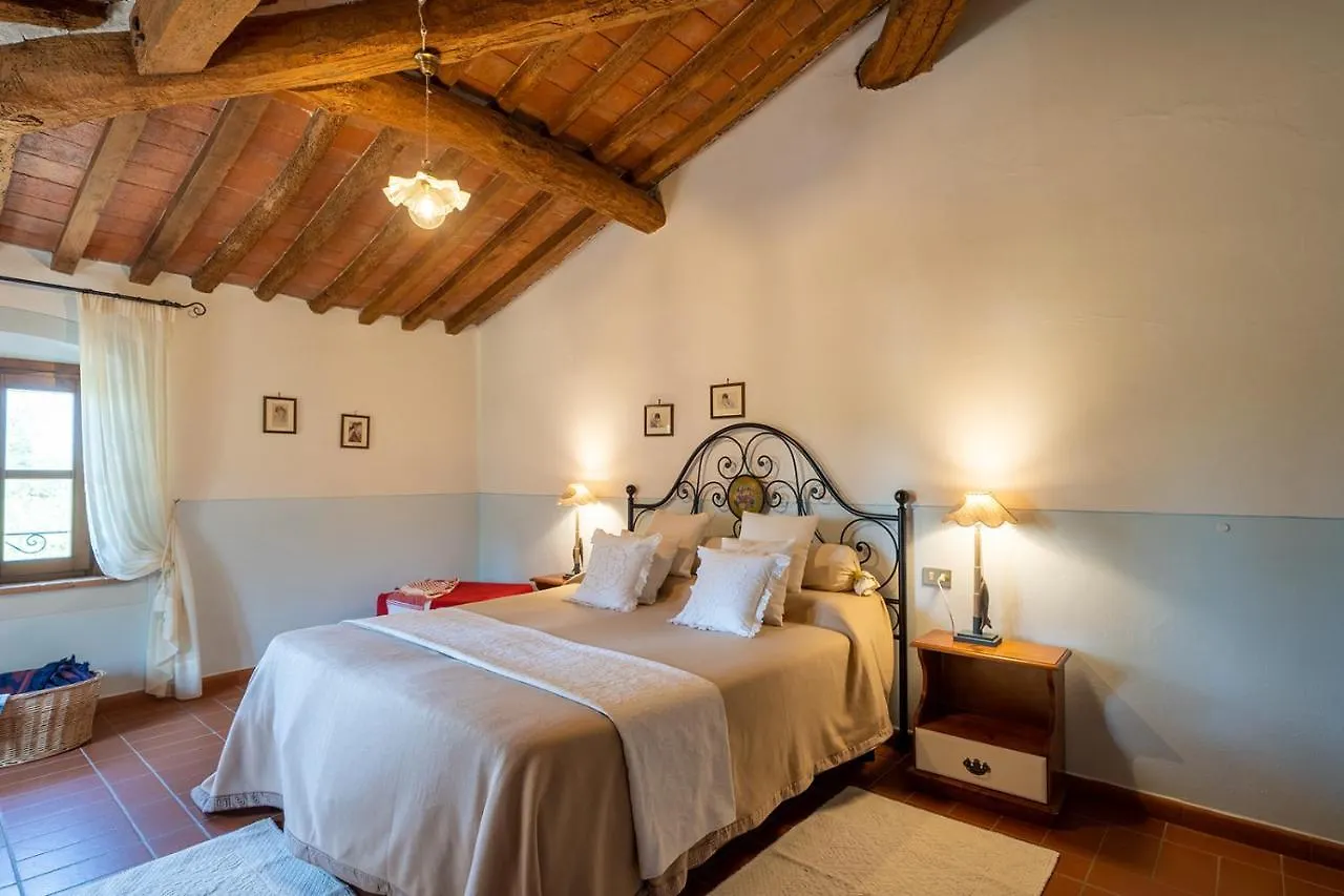 Montelopio By Posarellivillas Monte Lopio Country house