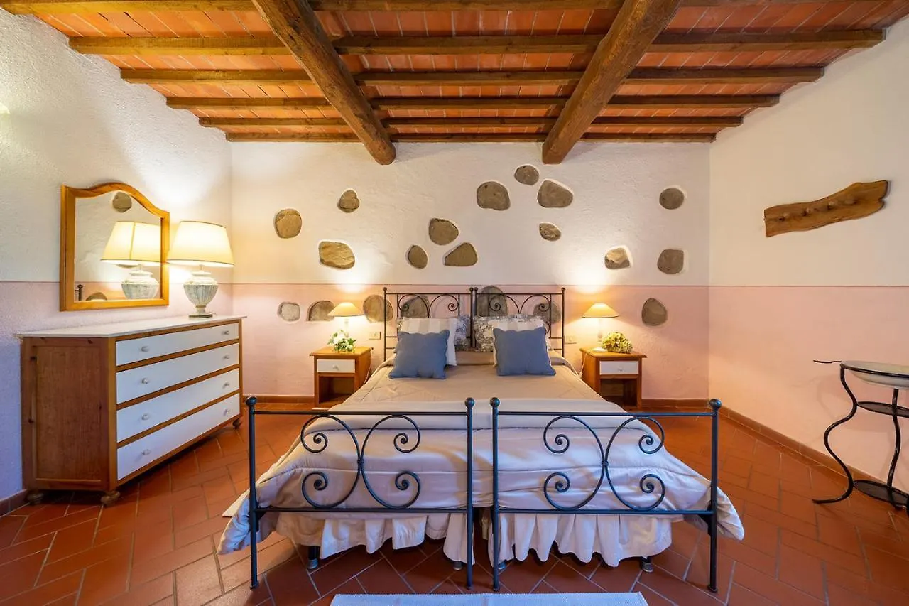 Montelopio By Posarellivillas Monte Lopio Country house