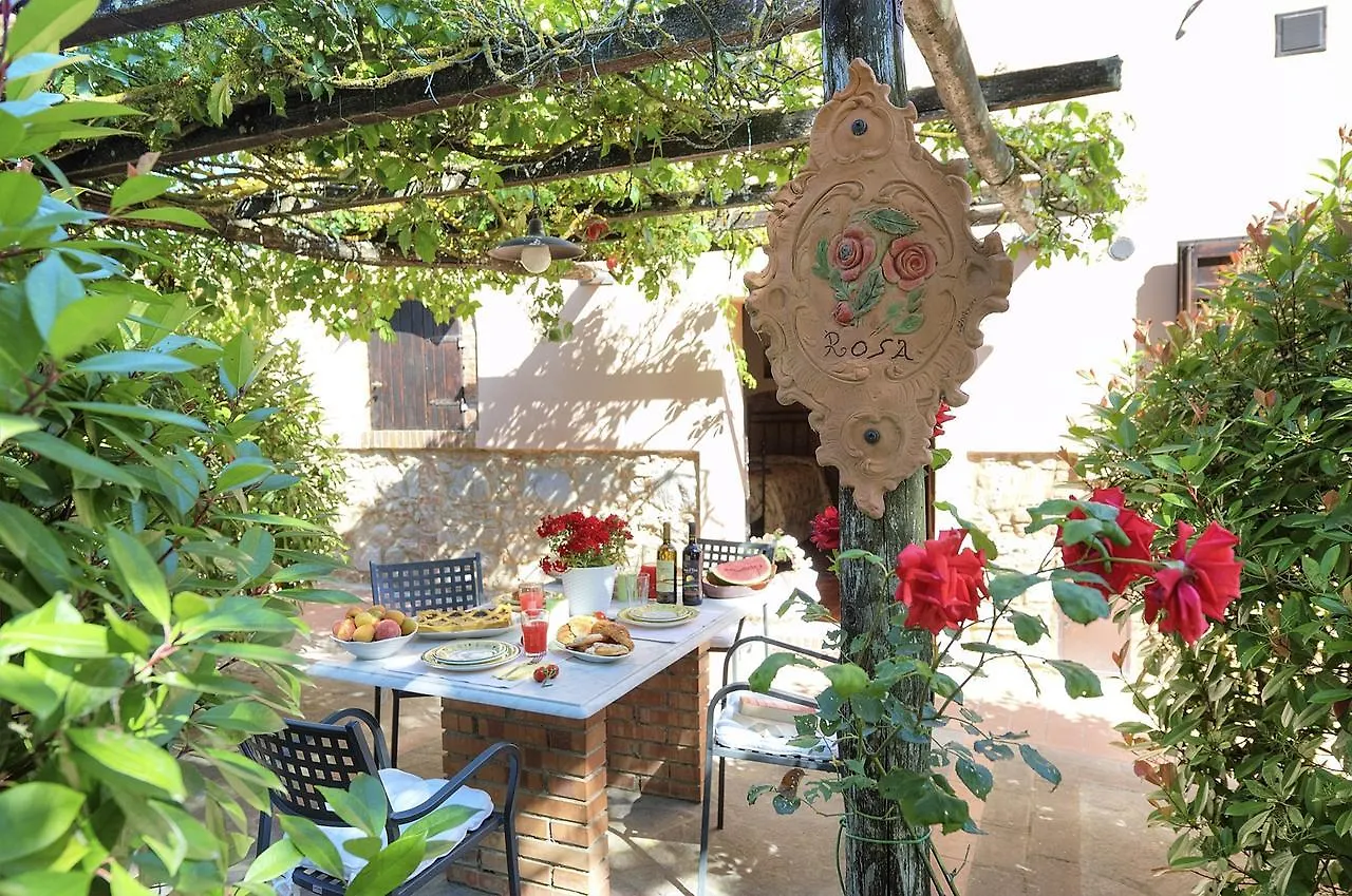 Montelopio By Posarellivillas Monte Lopio Country house