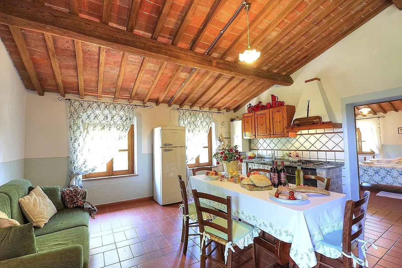 Country house Montelopio By Posarellivillas Monte Lopio