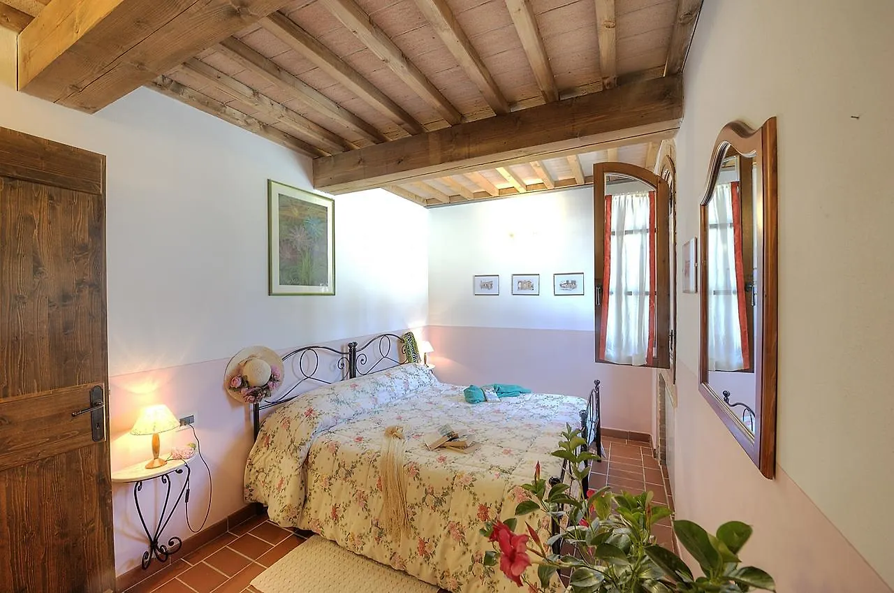 Montelopio By Posarellivillas Monte Lopio
