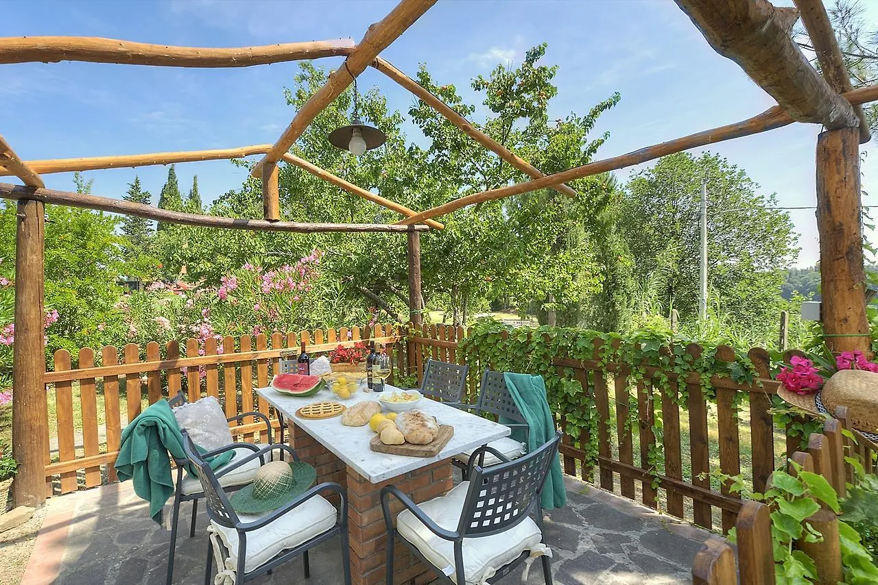 Country house Montelopio By Posarellivillas Monte Lopio