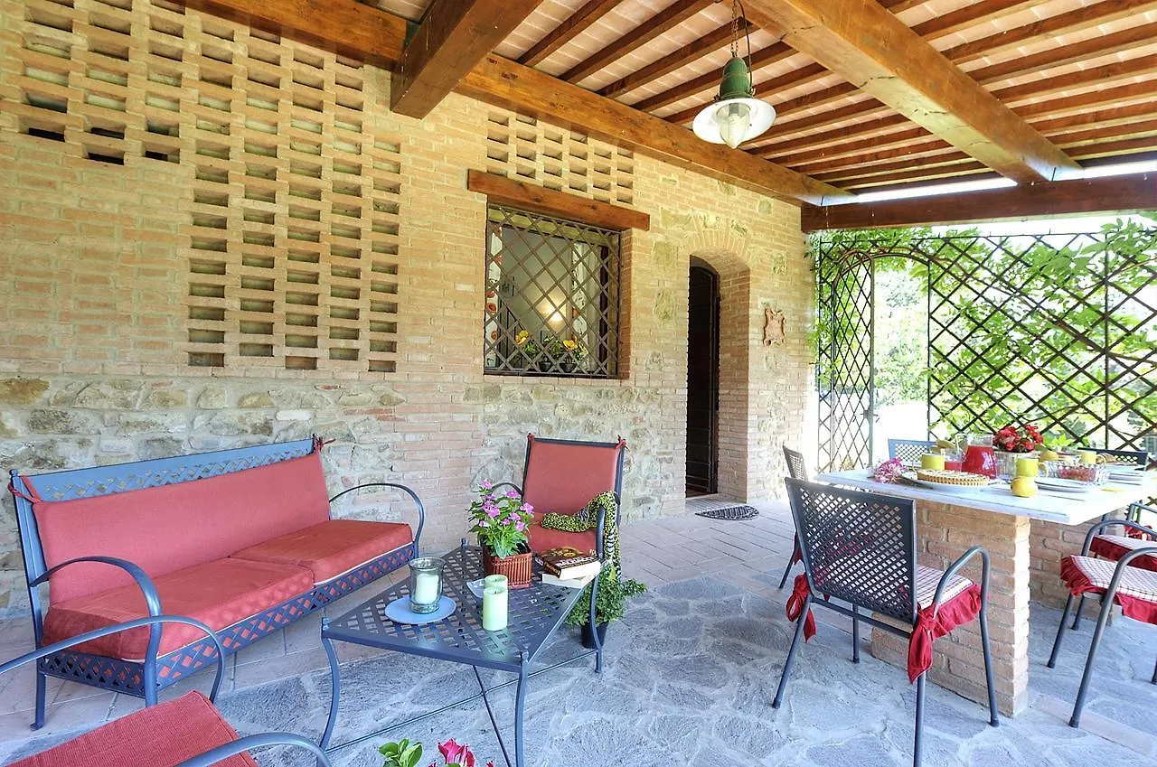 Country house Montelopio By Posarellivillas Monte Lopio