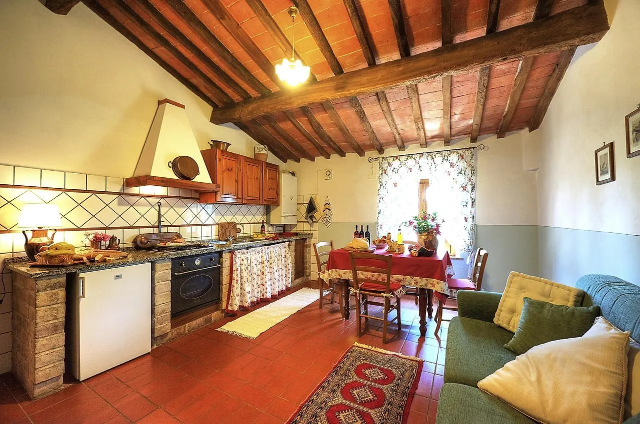 Montelopio By Posarellivillas Monte Lopio Italy