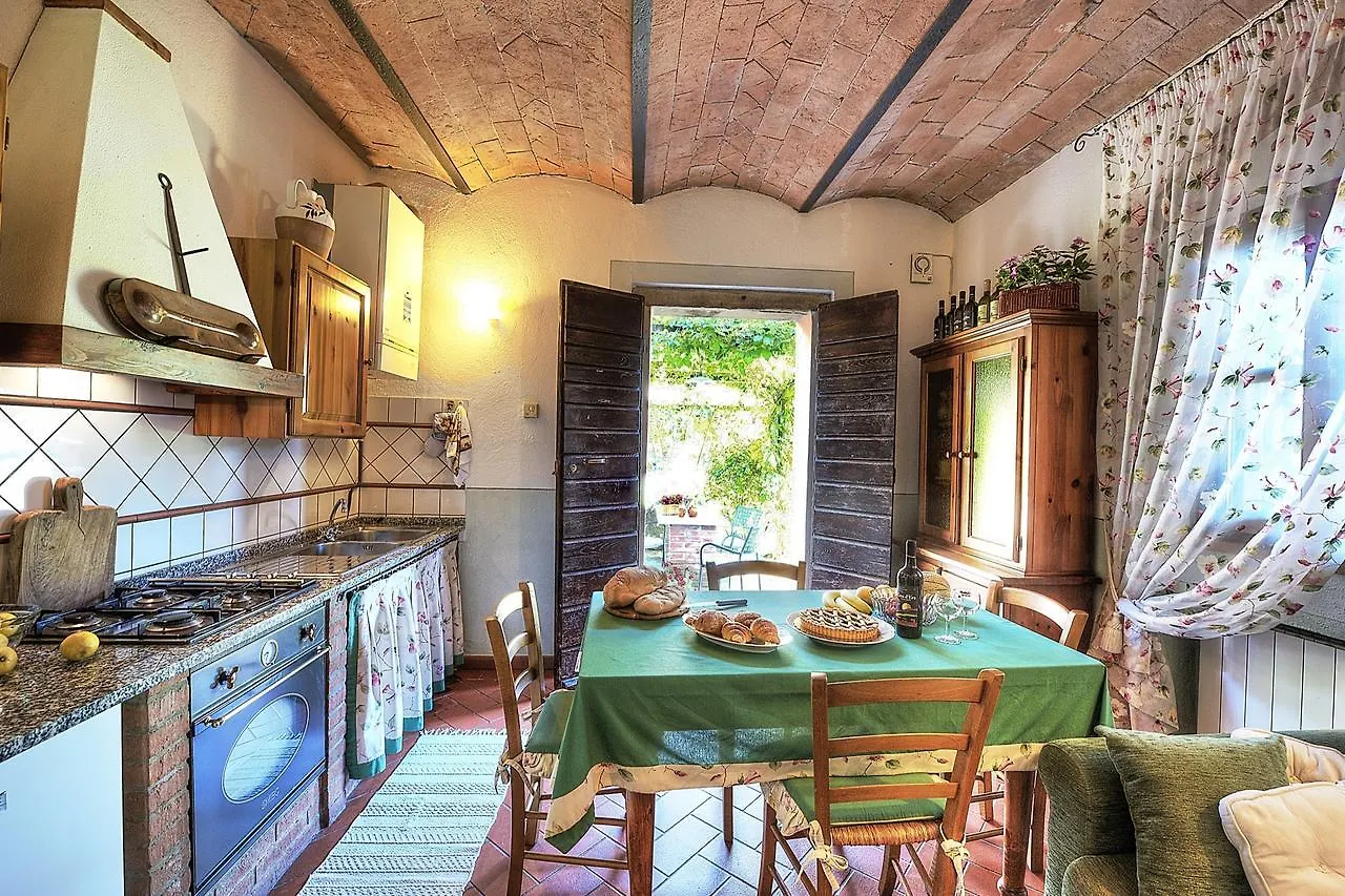Montelopio By Posarellivillas Monte Lopio Country house