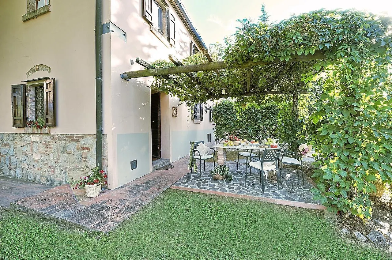 Montelopio By Posarellivillas Monte Lopio Country house