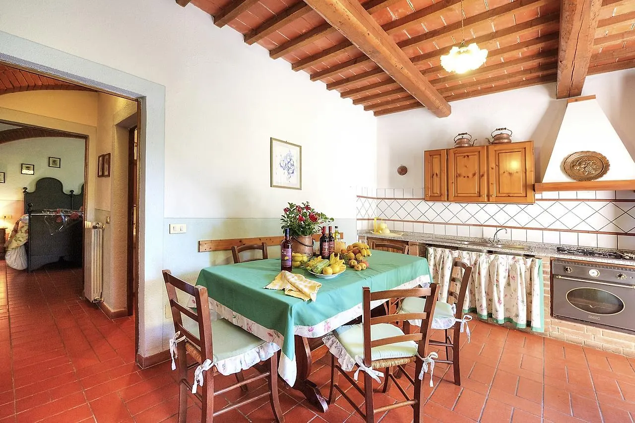 Country house Montelopio By Posarellivillas Monte Lopio Italy
