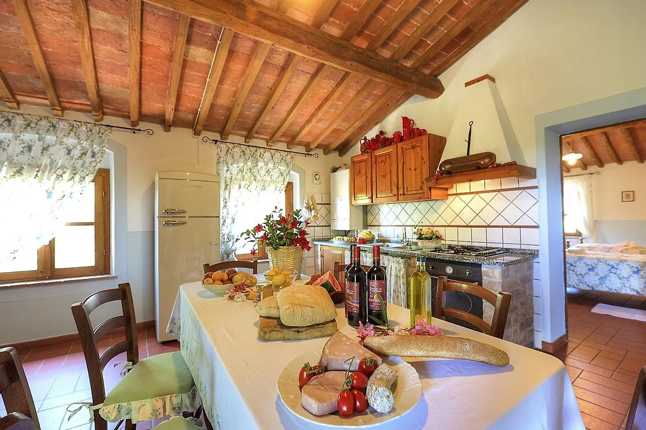Montelopio By Posarellivillas Monte Lopio Country house