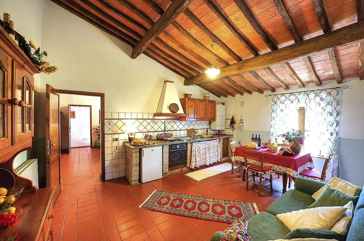 Montelopio By Posarellivillas Monte Lopio Country house