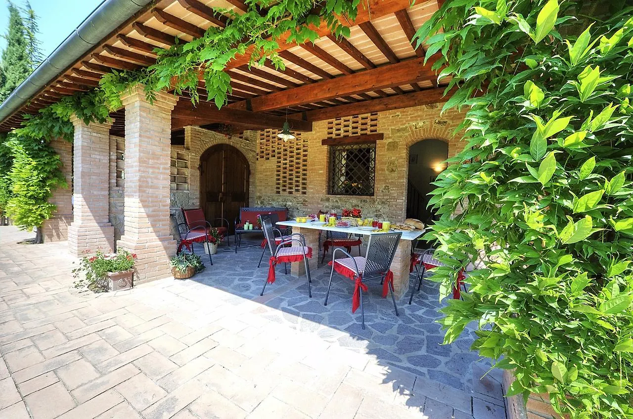 Montelopio By Posarellivillas Monte Lopio Italy