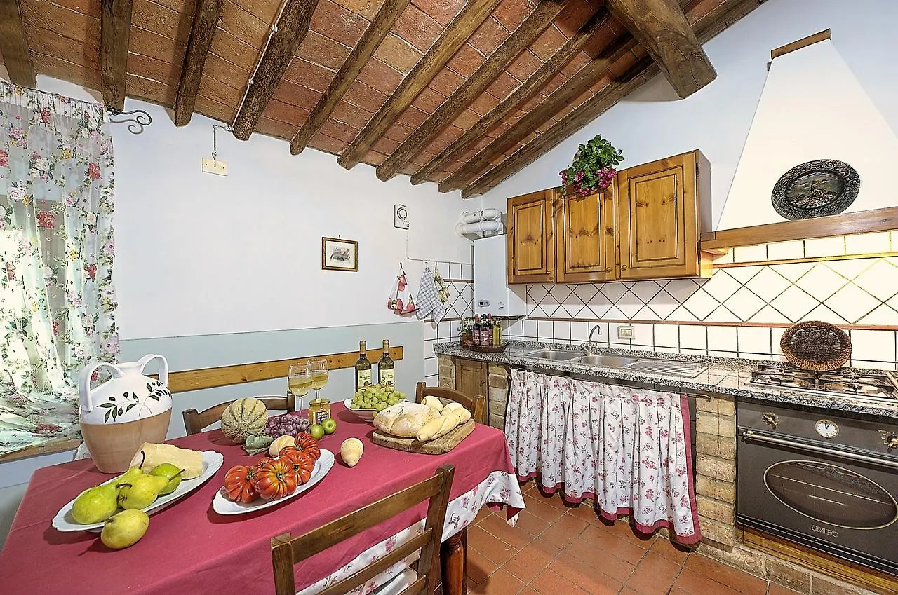 Montelopio By Posarellivillas Monte Lopio Country house